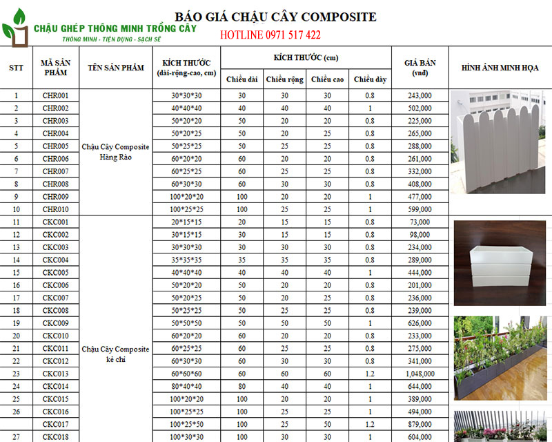 Bao gia chau Composite